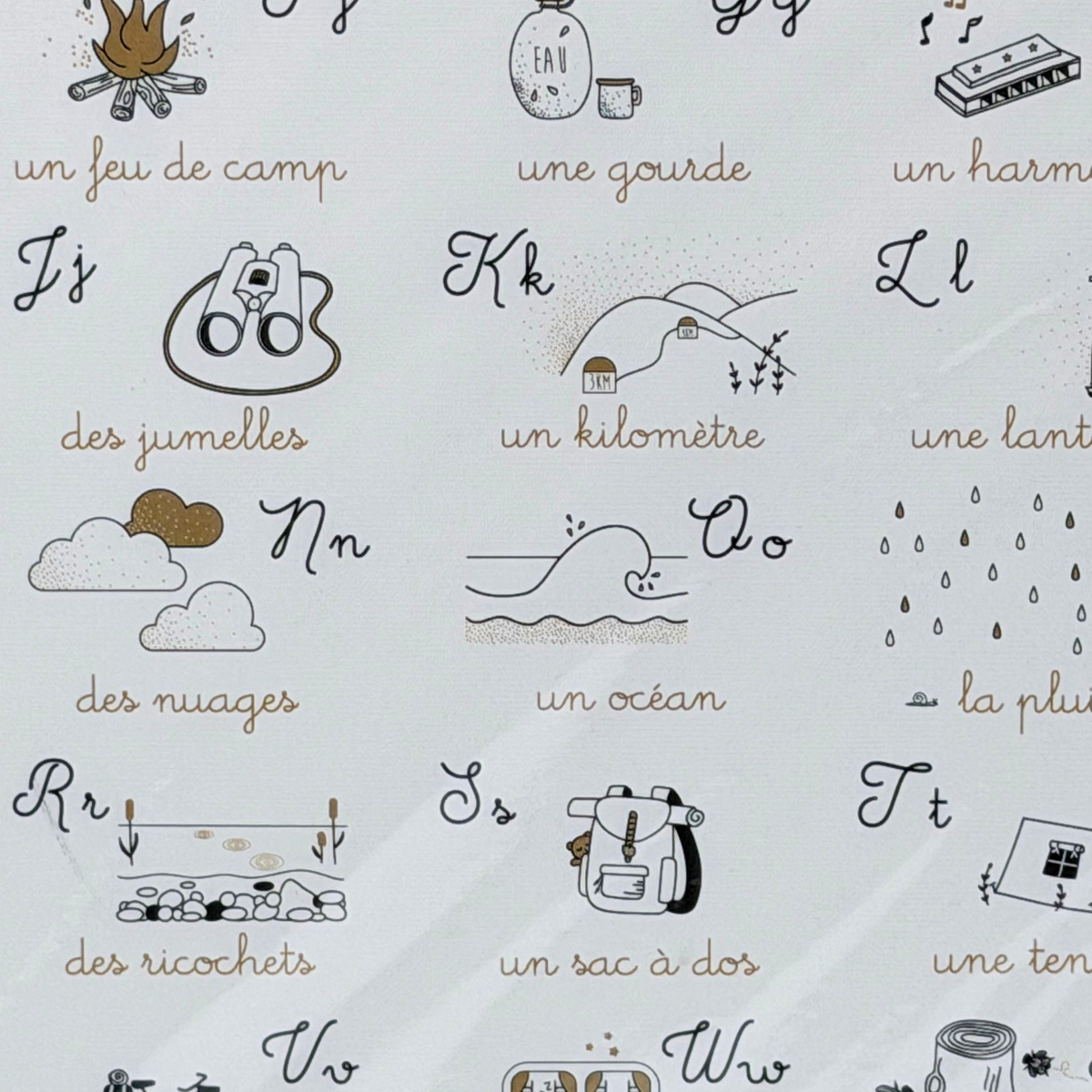 Affiche éducative – L’Abécédaire des p’tits aventuriers